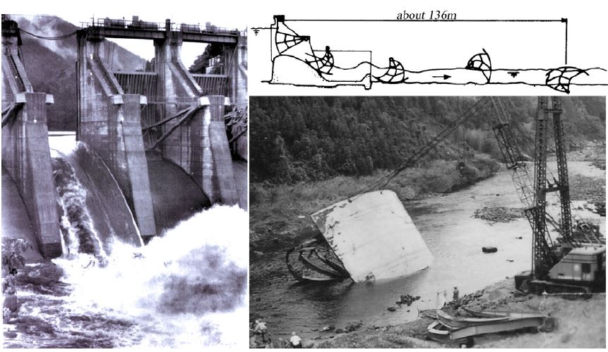 Colapso de compuerta Taintor de 37 toneladas el día 2 de julio de 1967 en la presa Wachi en el Río Yura en Japón