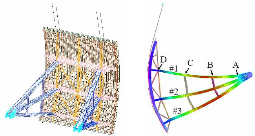 Modelo de elementos finitos de la compuerta Taintor de la presa Wachi para el análisis con cargas estáticas