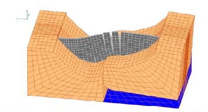 Resultado del modelo mostrando el comportamiento del desplazamiento de la presa con una onda de aceleración en la dirección vertical