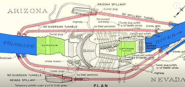 Plano de planta con las instalaciones de la presa Hoover